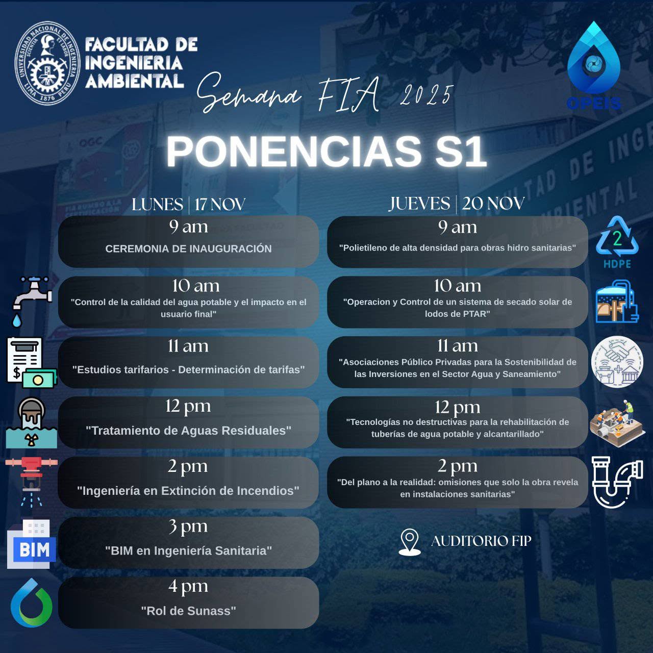 Semana FIA 2025 – Ponencias Académicas